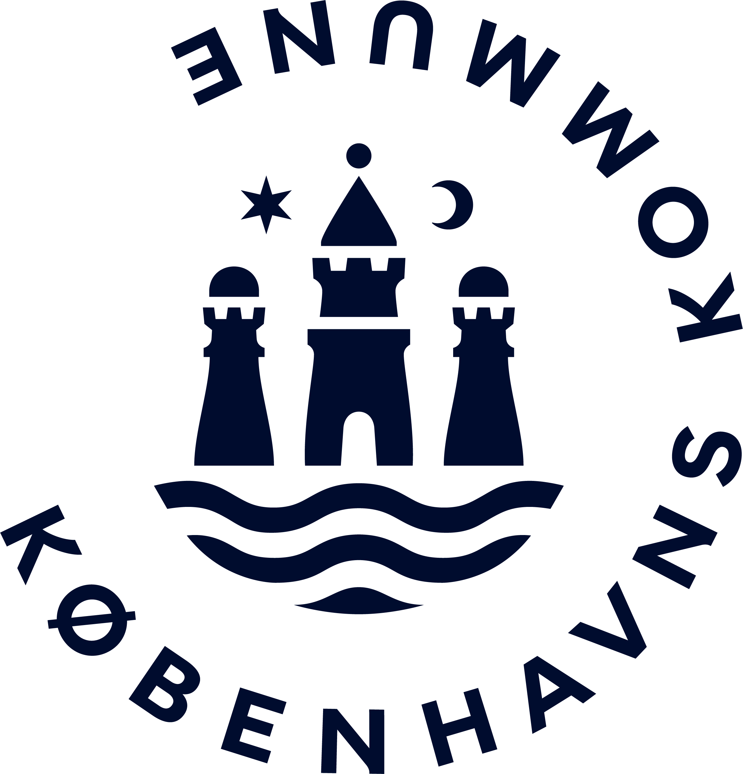 Københavns Kommune